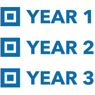 3 free map updates within 3 years of new vehicle purchase 3 free map updates within 3 years